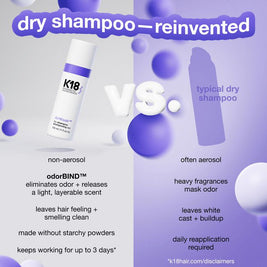 K18 Biomimetic Hair Science 4 oz
